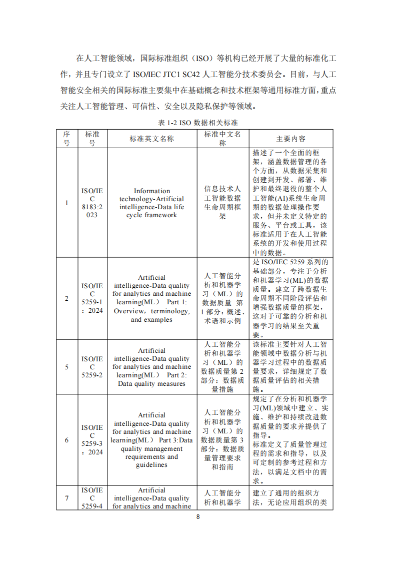 2025年车用人工智能标准体系研究报告,人工智能,人工智能,第9张