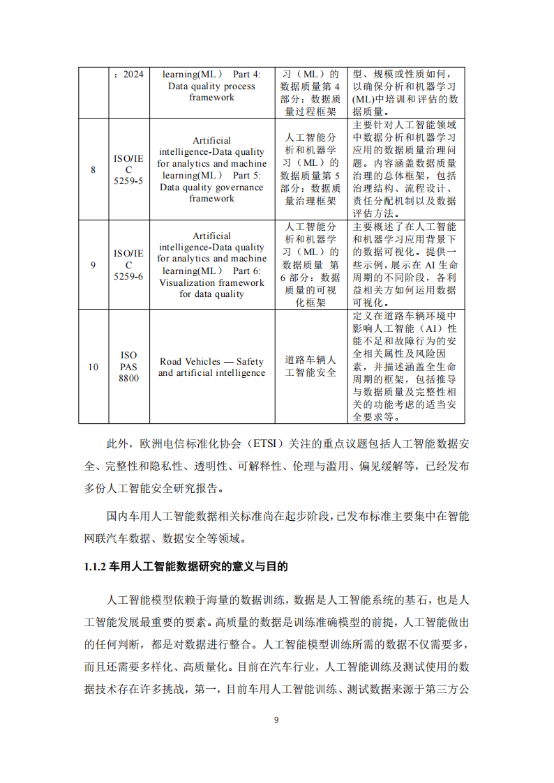 2025年车用人工智能标准体系研究报告,人工智能,人工智能,第10张