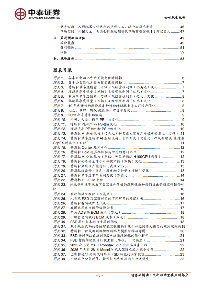 特斯拉研究报告：山雨欲来风满楼——站在Robotaxi商业模式跑通前夜理解特斯拉车企转型AI公司的变革,特斯拉,Robotaxi,AI,特斯拉,Robotaxi,AI,第3张