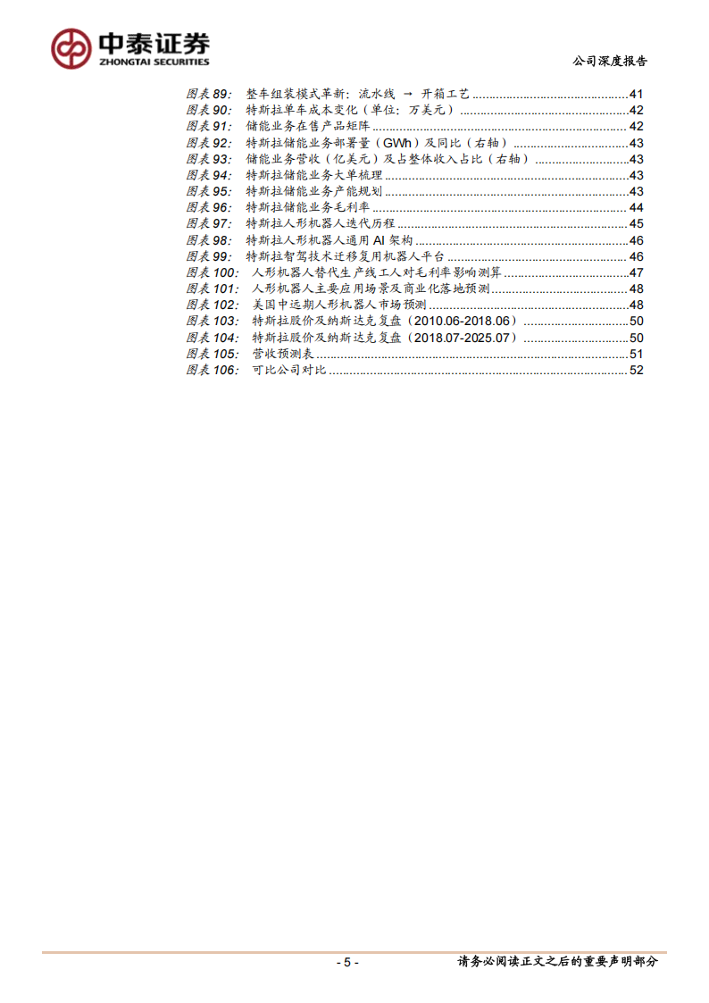 特斯拉研究报告：山雨欲来风满楼——站在Robotaxi商业模式跑通前夜理解特斯拉车企转型AI公司的变革,特斯拉,Robotaxi,AI,特斯拉,Robotaxi,AI,第5张