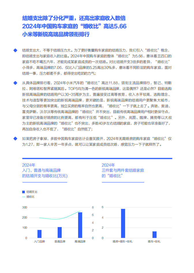 存量型婚车机遇滋生出“蝴蝶效应”-中国购车家庭收支洞察报告之结婚篇（2025版）,存量型婚车,购车,汽车,存量型婚车,购车,汽车,第7张