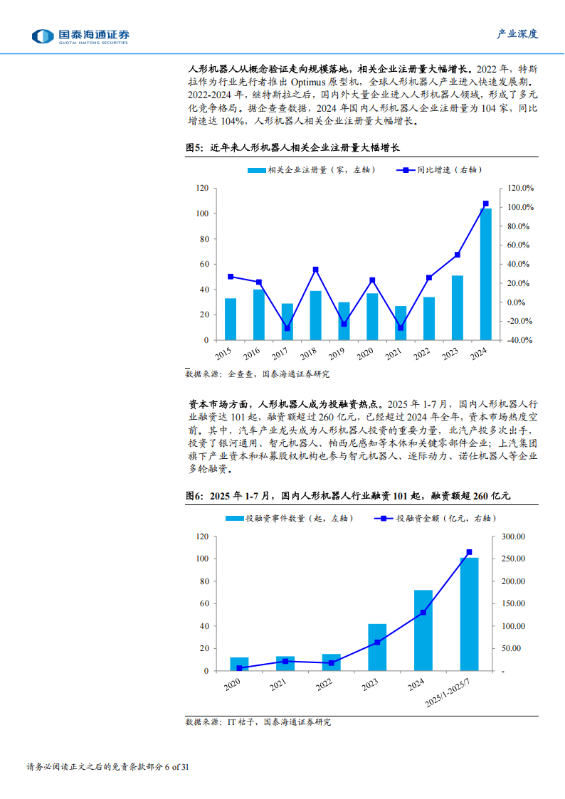 具身智能产业深度研究报告：轮式形态将先于双足机器人实现商业化落地,具身智能,机器人,具身智能,机器人,第6张