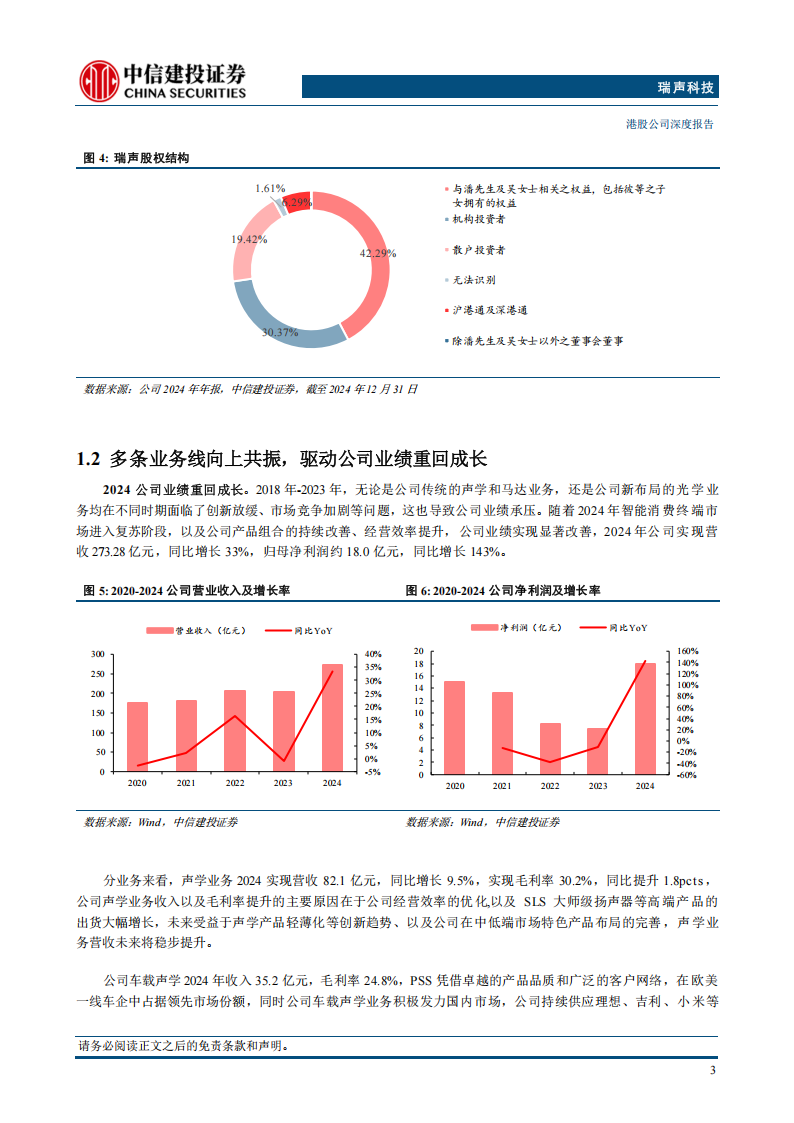 瑞声科技研究报告：AI感知体验龙头，多元引擎驱动增长,瑞声科技,AI,瑞声科技,AI,第6张