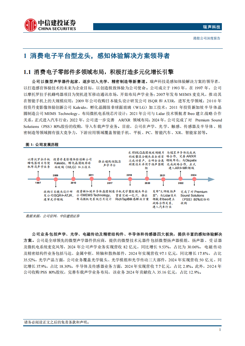 瑞声科技研究报告：AI感知体验龙头，多元引擎驱动增长,瑞声科技,AI,瑞声科技,AI,第4张