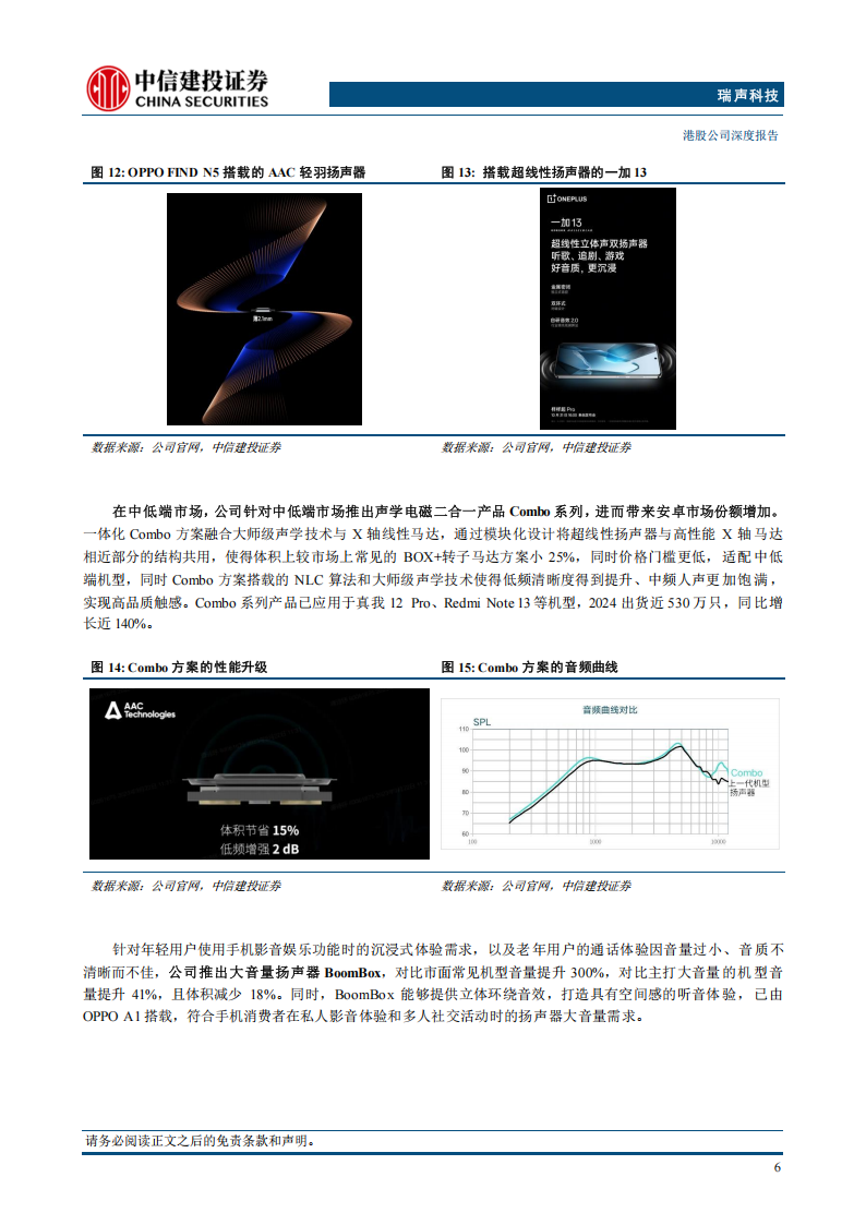 瑞声科技研究报告：AI感知体验龙头，多元引擎驱动增长,瑞声科技,AI,瑞声科技,AI,第9张