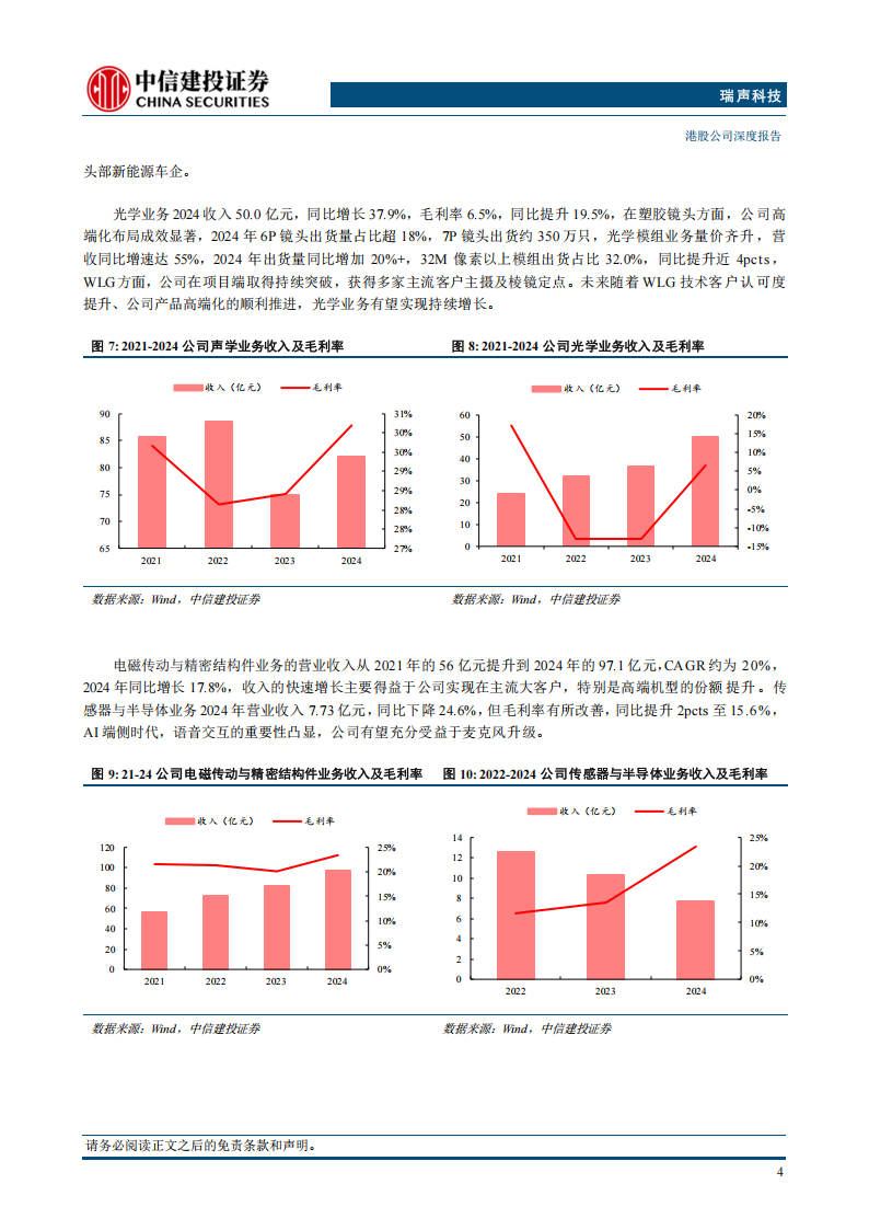 瑞声科技研究报告：AI感知体验龙头，多元引擎驱动增长,瑞声科技,AI,瑞声科技,AI,第7张