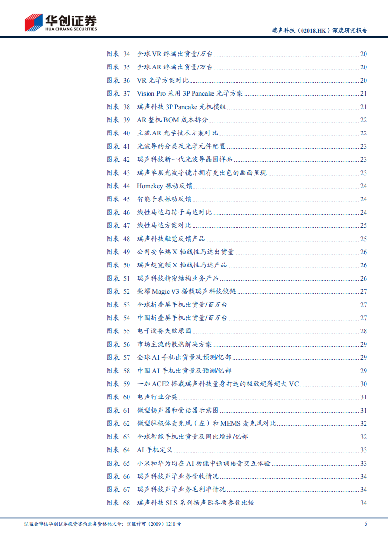 瑞声科技研究报告：多元布局消费电子业务，光学及XR有望驱动新增长,瑞声科技,光学,XR,瑞声科技,光学,XR,第5张
