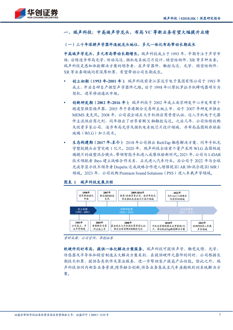 瑞声科技研究报告：多元布局消费电子业务，光学及XR有望驱动新增长,瑞声科技,光学,XR,瑞声科技,光学,XR,第7张
