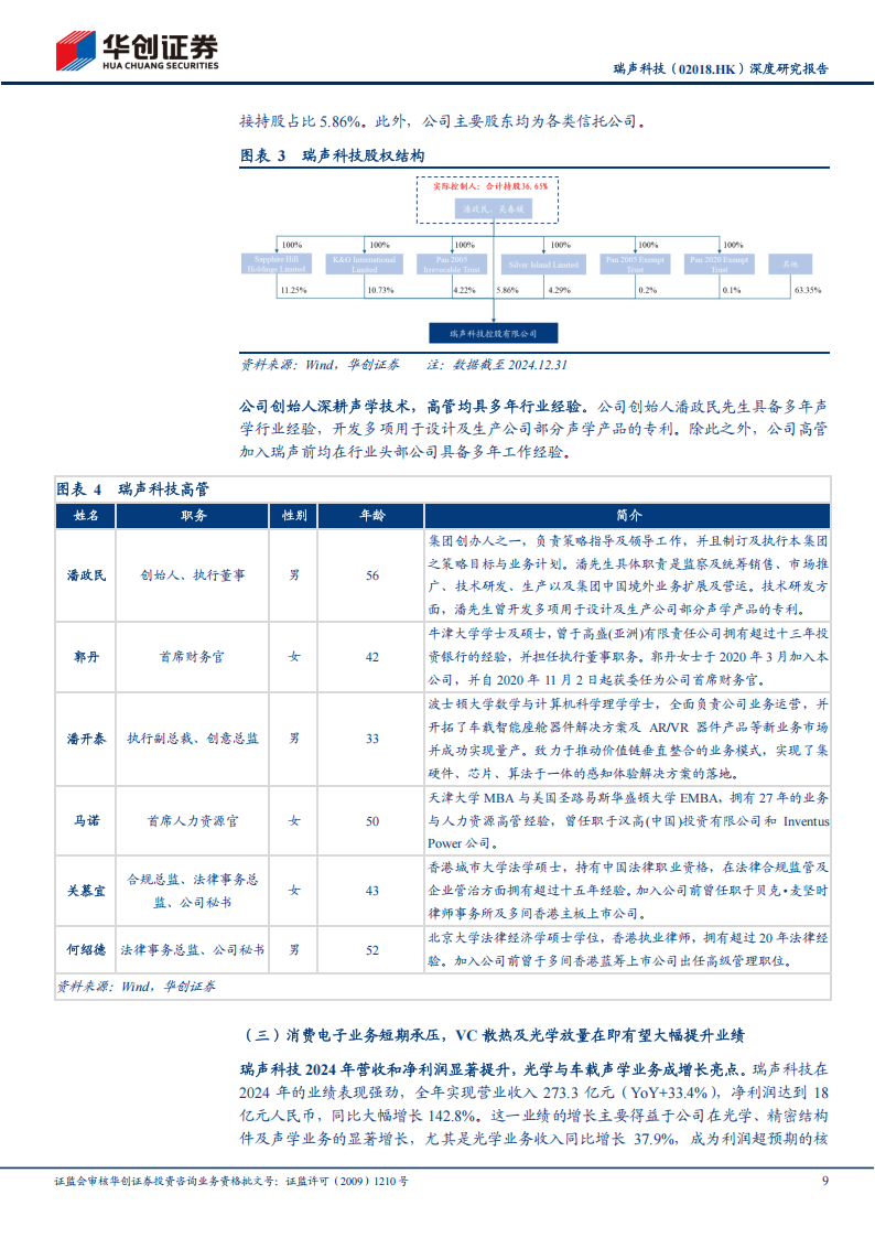 瑞声科技研究报告：多元布局消费电子业务，光学及XR有望驱动新增长,瑞声科技,光学,XR,瑞声科技,光学,XR,第9张