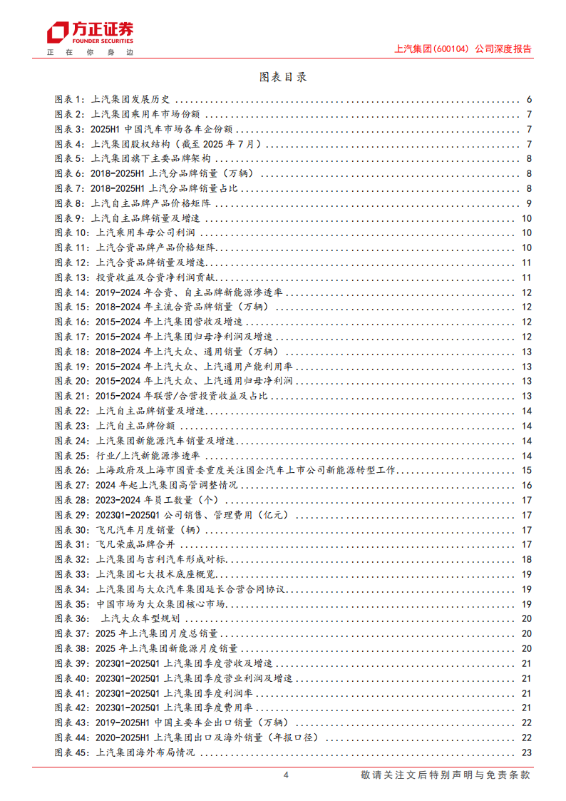 上汽集团研究报告：巨头变革向上周期开启，携手华为缔造第二成长极,上汽集团,华为,上汽集团,华为,第4张