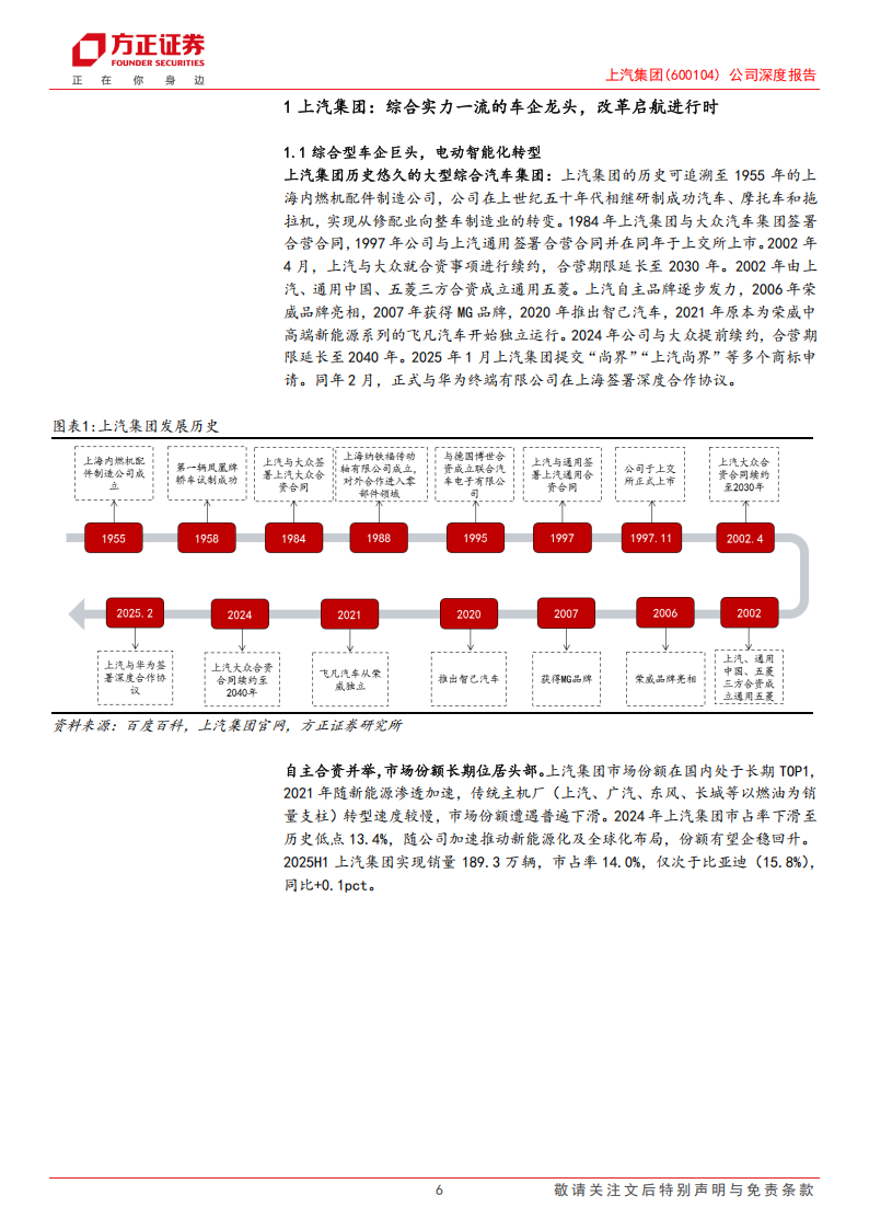 上汽集团研究报告：巨头变革向上周期开启，携手华为缔造第二成长极,上汽集团,华为,上汽集团,华为,第6张