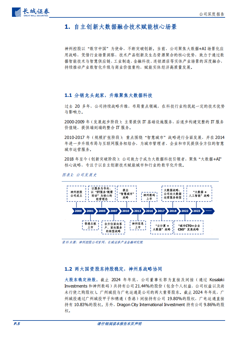 神州控股研究报告：大数据+AI场景化落地，从神州迈向世界,神州控股,大数据,AI,场景化,神州控股,大数据,AI,场景化,第5张