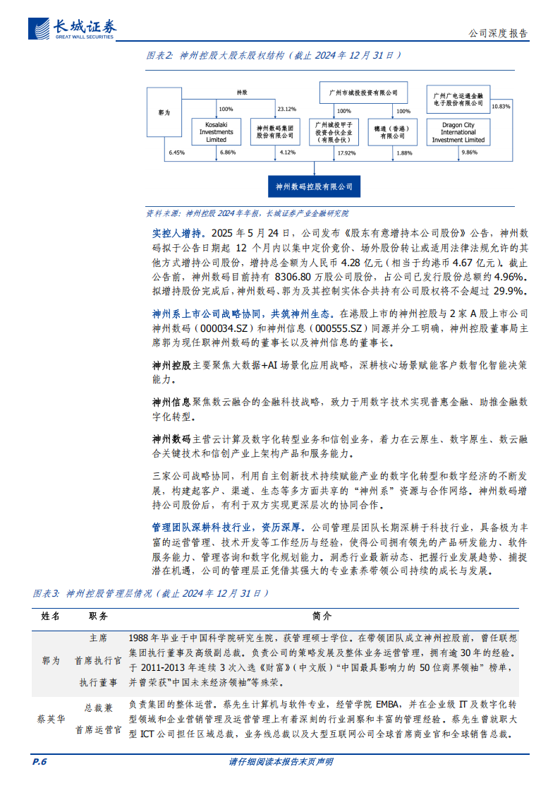 神州控股研究报告：大数据+AI场景化落地，从神州迈向世界,神州控股,大数据,AI,场景化,神州控股,大数据,AI,场景化,第6张