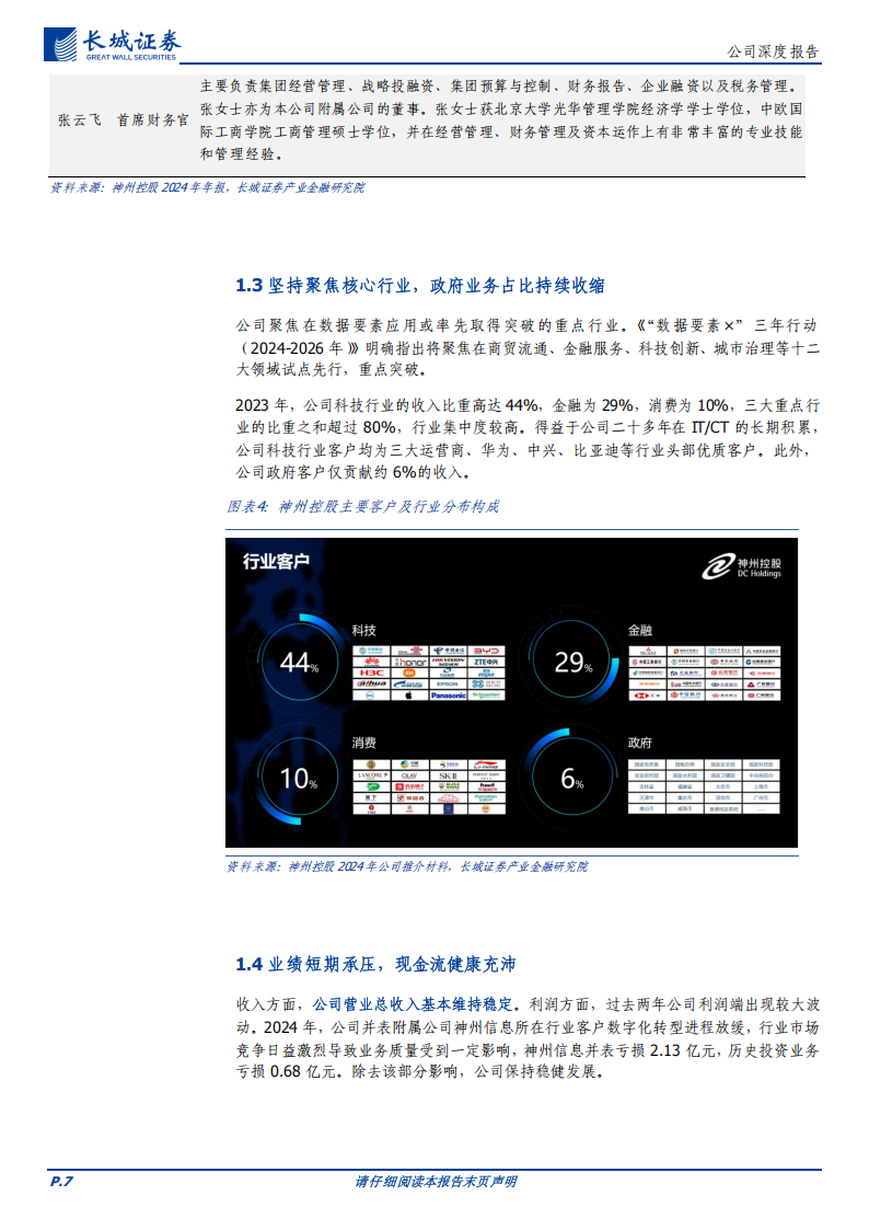 神州控股研究报告：大数据+AI场景化落地，从神州迈向世界,神州控股,大数据,AI,场景化,神州控股,大数据,AI,场景化,第7张