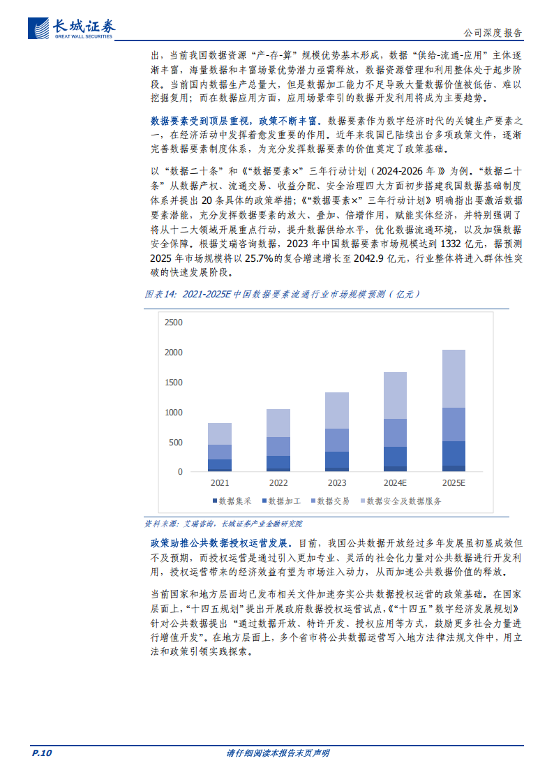 神州控股研究报告：大数据+AI场景化落地，从神州迈向世界,神州控股,大数据,AI,场景化,神州控股,大数据,AI,场景化,第10张
