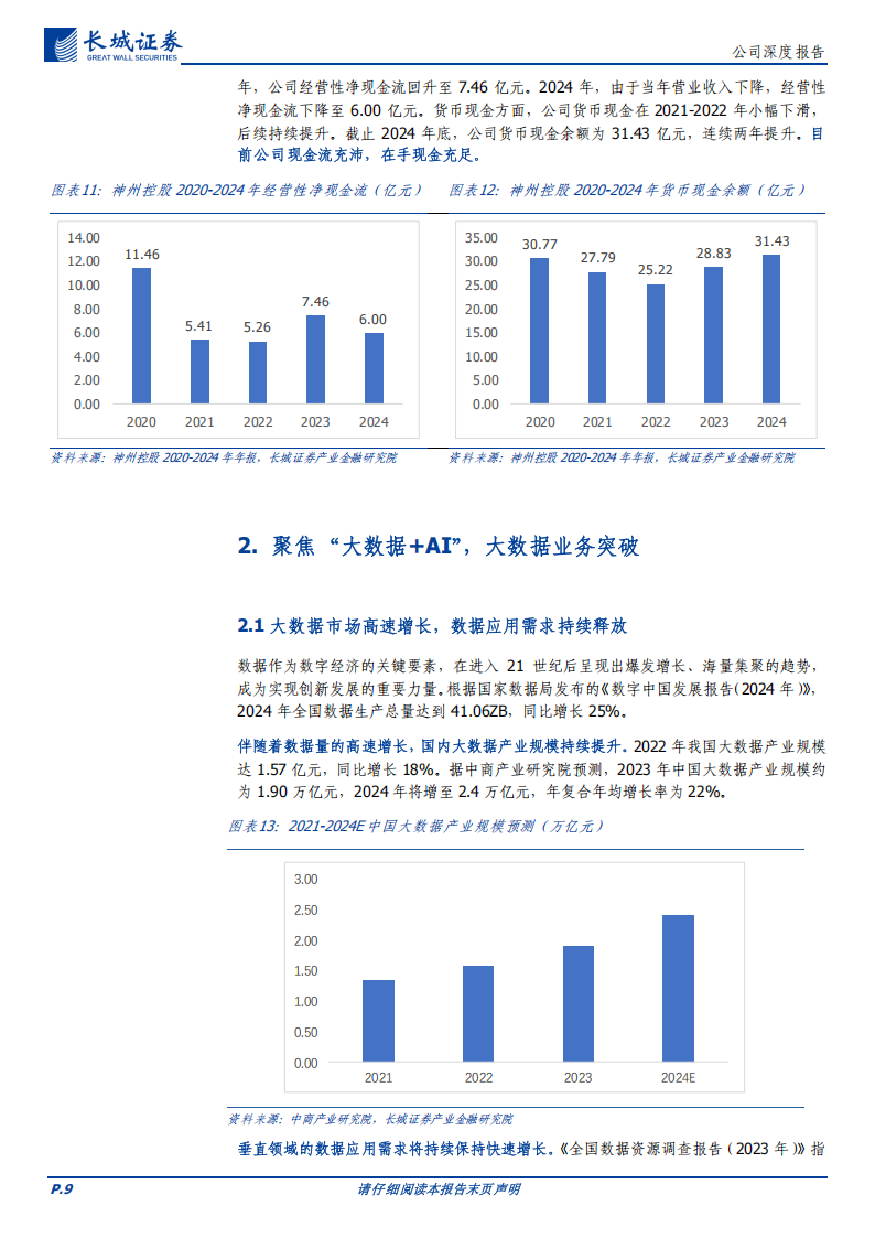 神州控股研究报告：大数据+AI场景化落地，从神州迈向世界,神州控股,大数据,AI,场景化,神州控股,大数据,AI,场景化,第9张