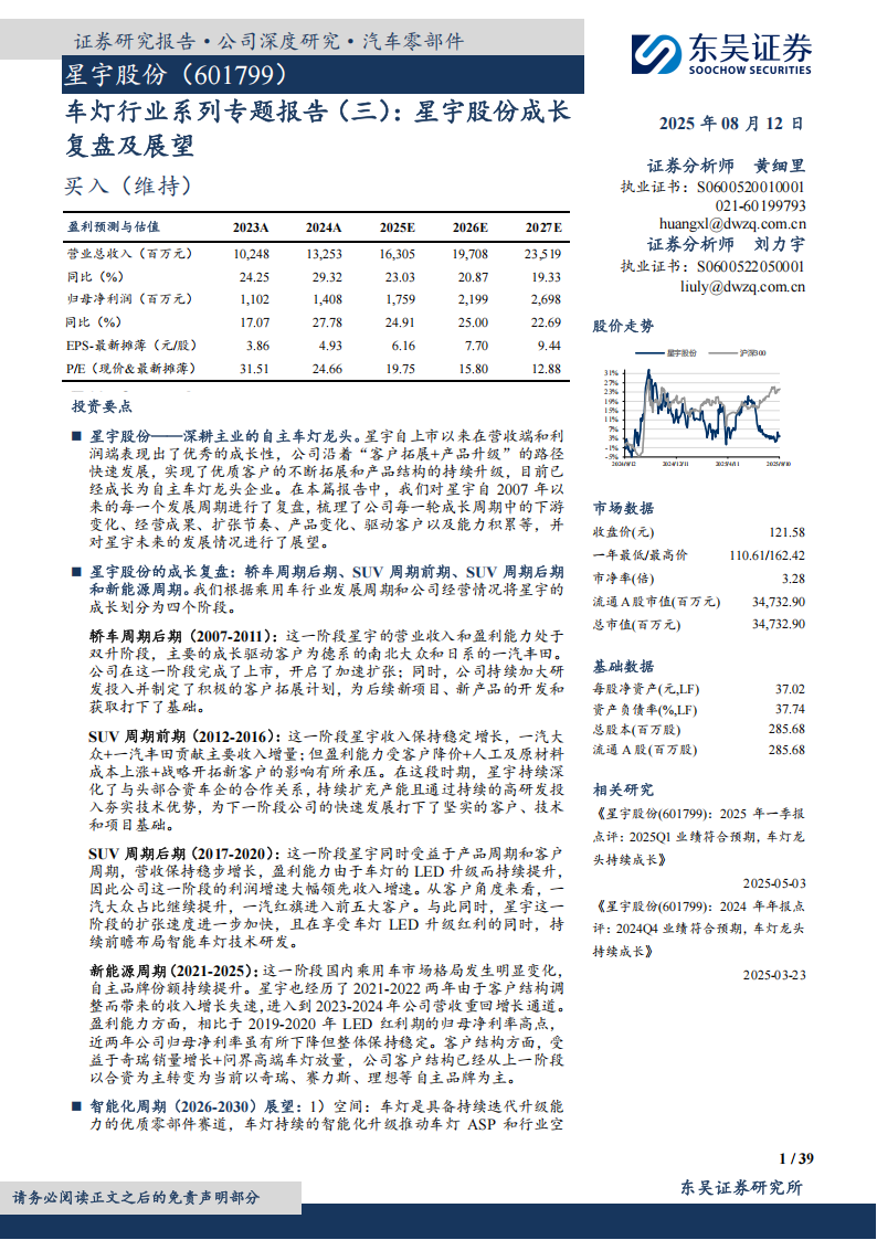 星宇股份研究报告：星宇股份成长复盘及展望,星宇股份,车灯,星宇股份,车灯,第1张