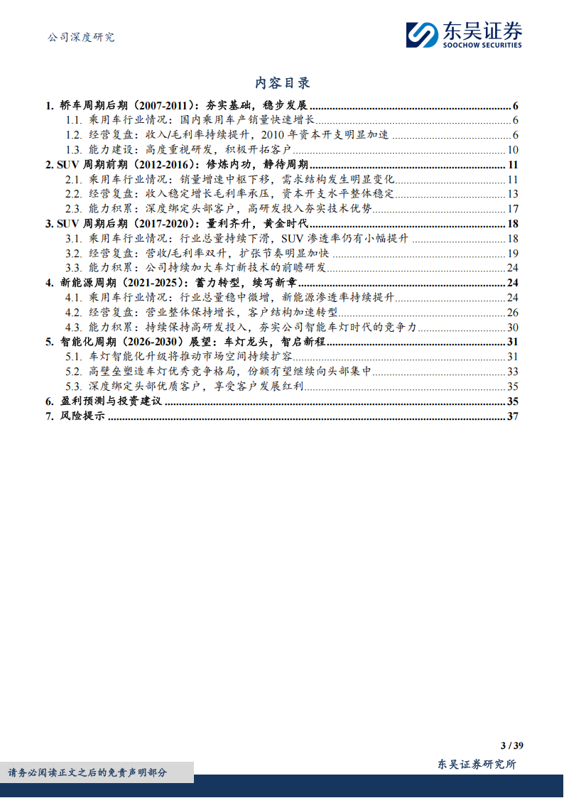 星宇股份研究报告：星宇股份成长复盘及展望,星宇股份,车灯,星宇股份,车灯,第3张