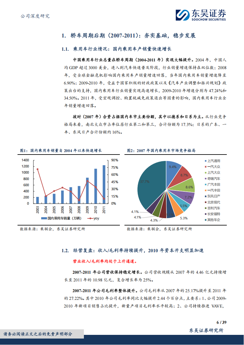 星宇股份研究报告：星宇股份成长复盘及展望,星宇股份,车灯,星宇股份,车灯,第6张