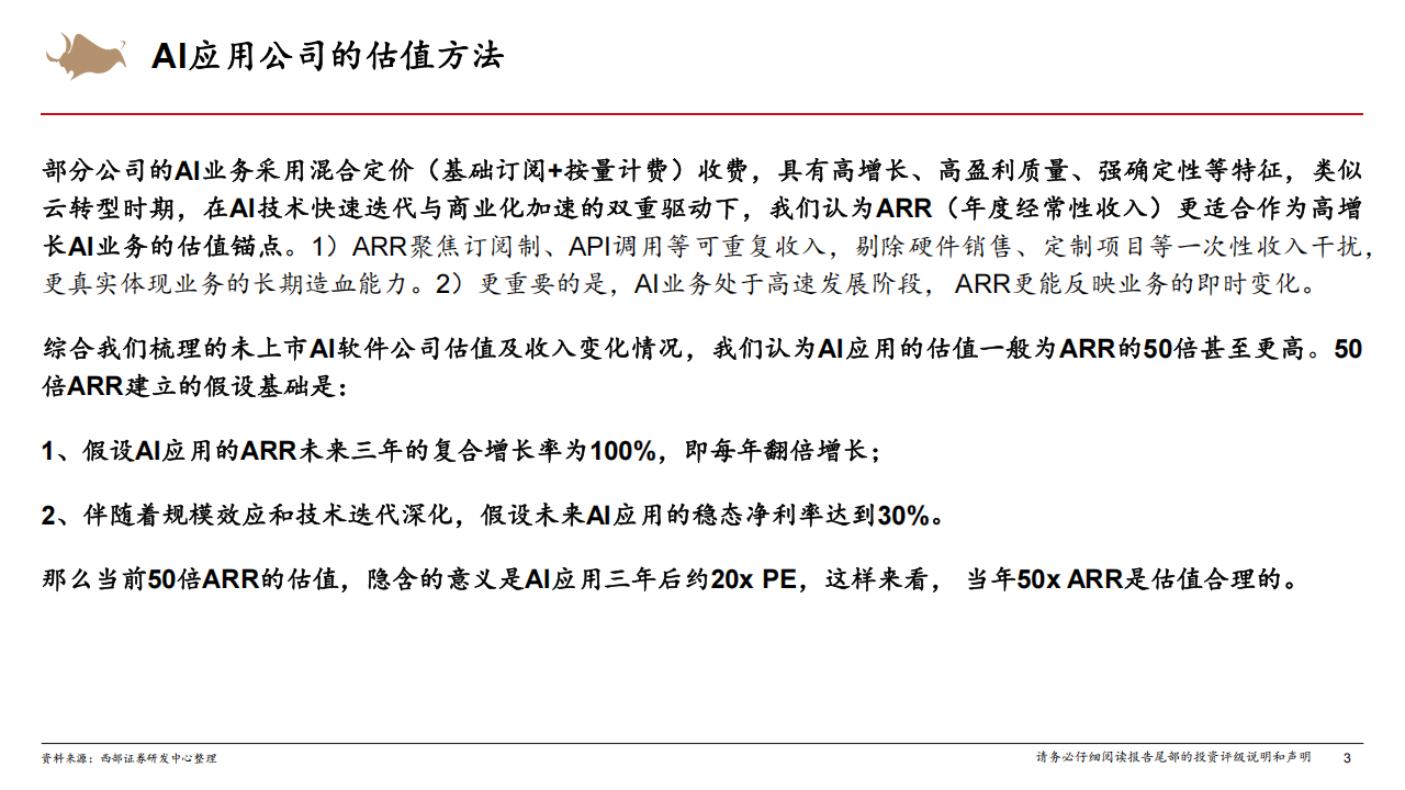 人工智能行业系列报告：AI应用公司的估值方法,人工智能,人工智能,第3张