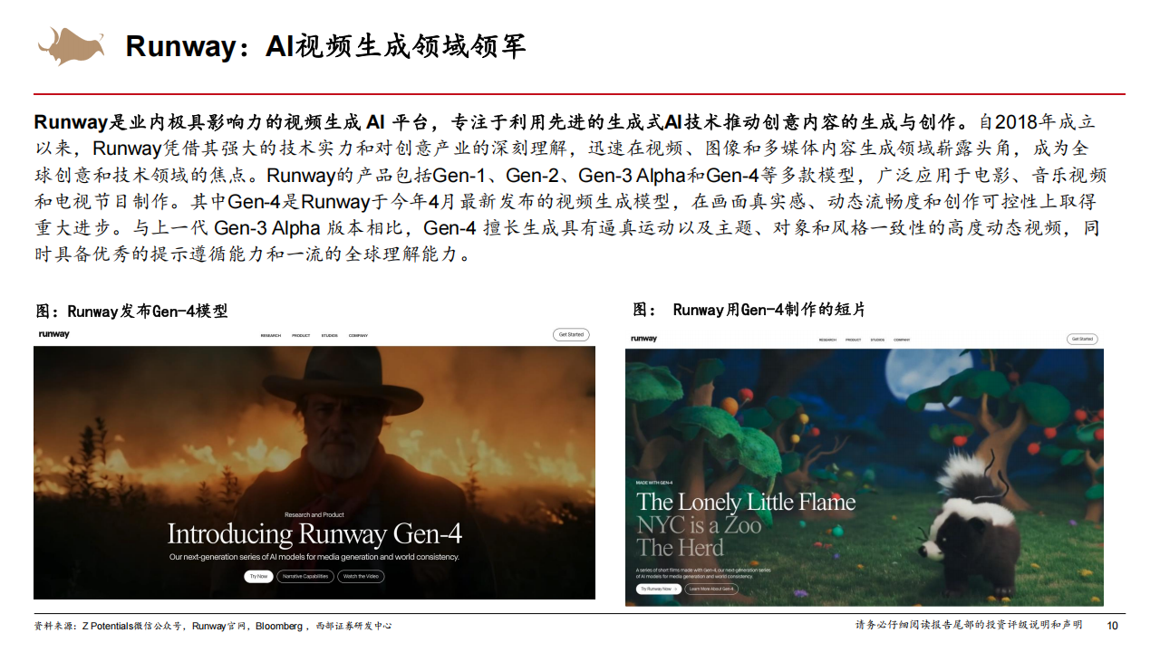 人工智能行业系列报告：AI应用公司的估值方法,人工智能,人工智能,第10张