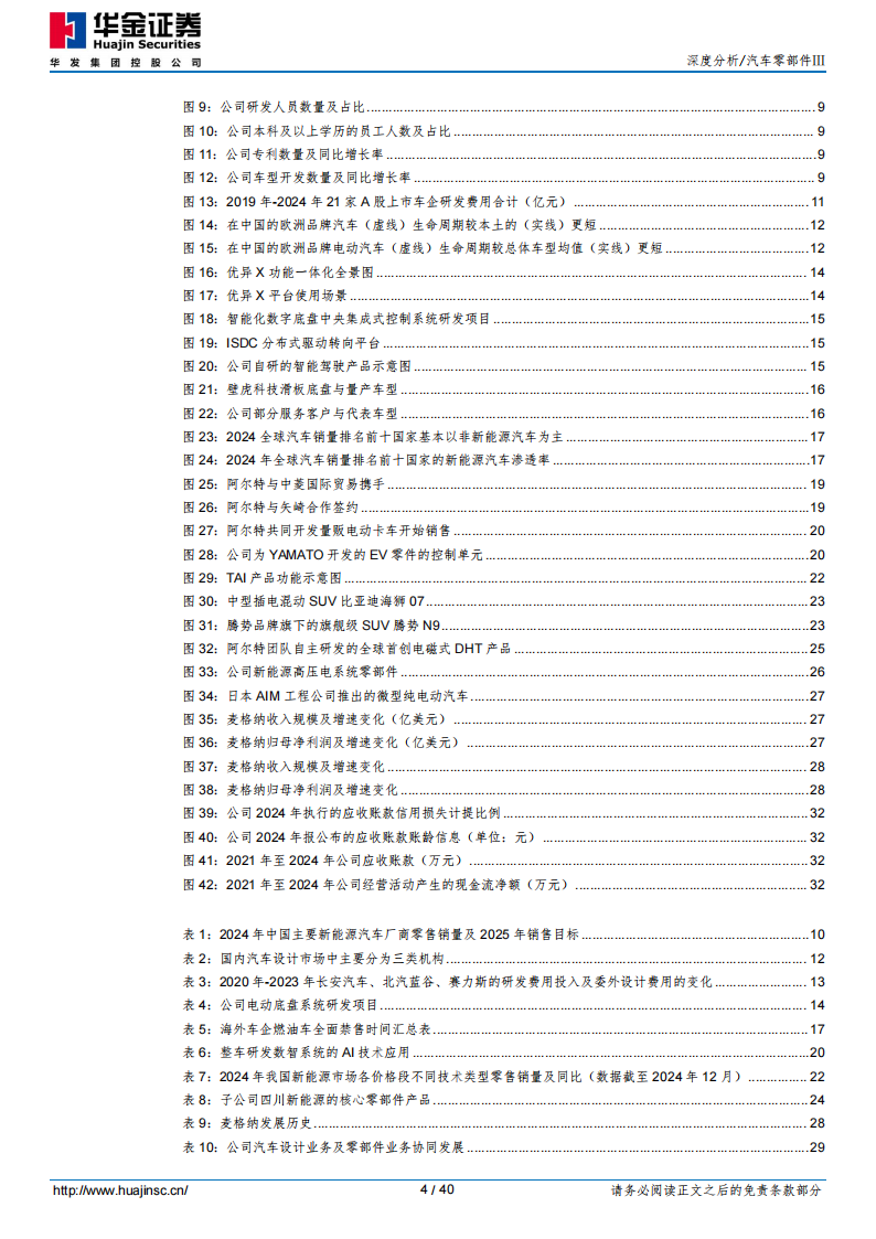 阿尔特研究报告：乘汽车产业变革东风，“AI+出海”双轮驱动成长新周期,阿尔特,汽车,AI,出海,阿尔特,汽车,AI,出海,第4张