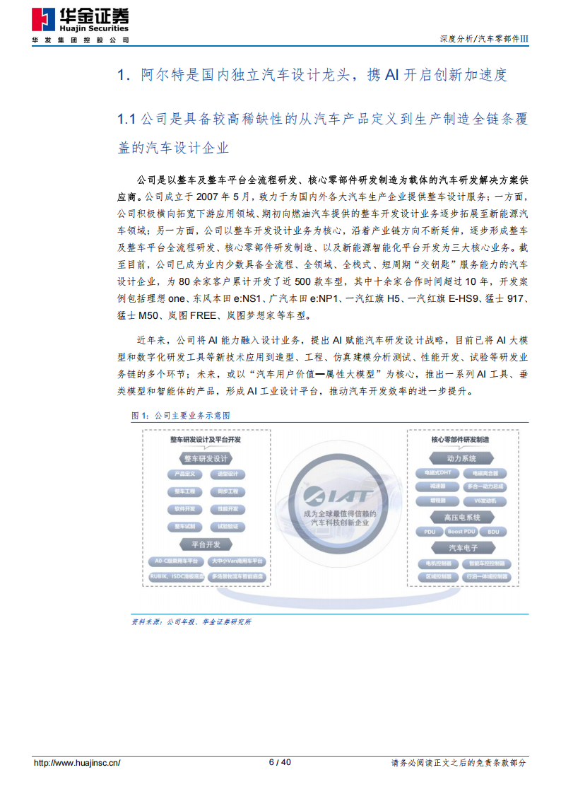 阿尔特研究报告：乘汽车产业变革东风，“AI+出海”双轮驱动成长新周期,阿尔特,汽车,AI,出海,阿尔特,汽车,AI,出海,第6张