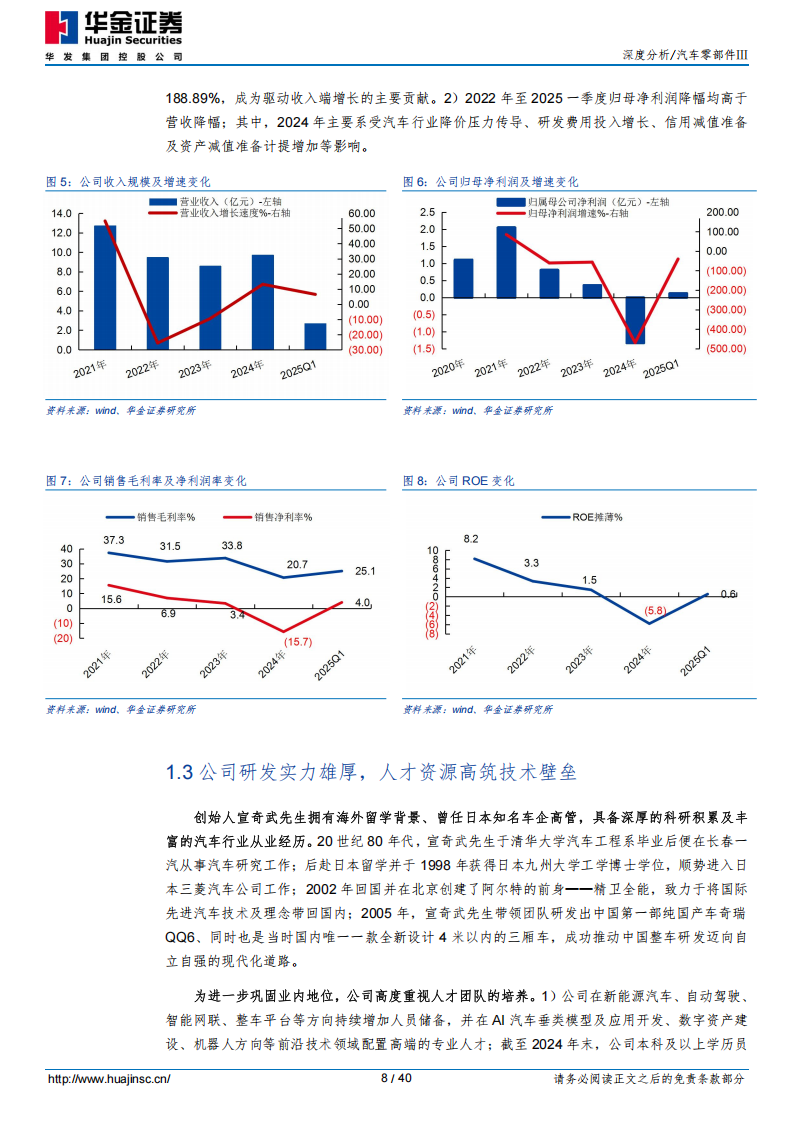 阿尔特研究报告：乘汽车产业变革东风，“AI+出海”双轮驱动成长新周期,阿尔特,汽车,AI,出海,阿尔特,汽车,AI,出海,第8张