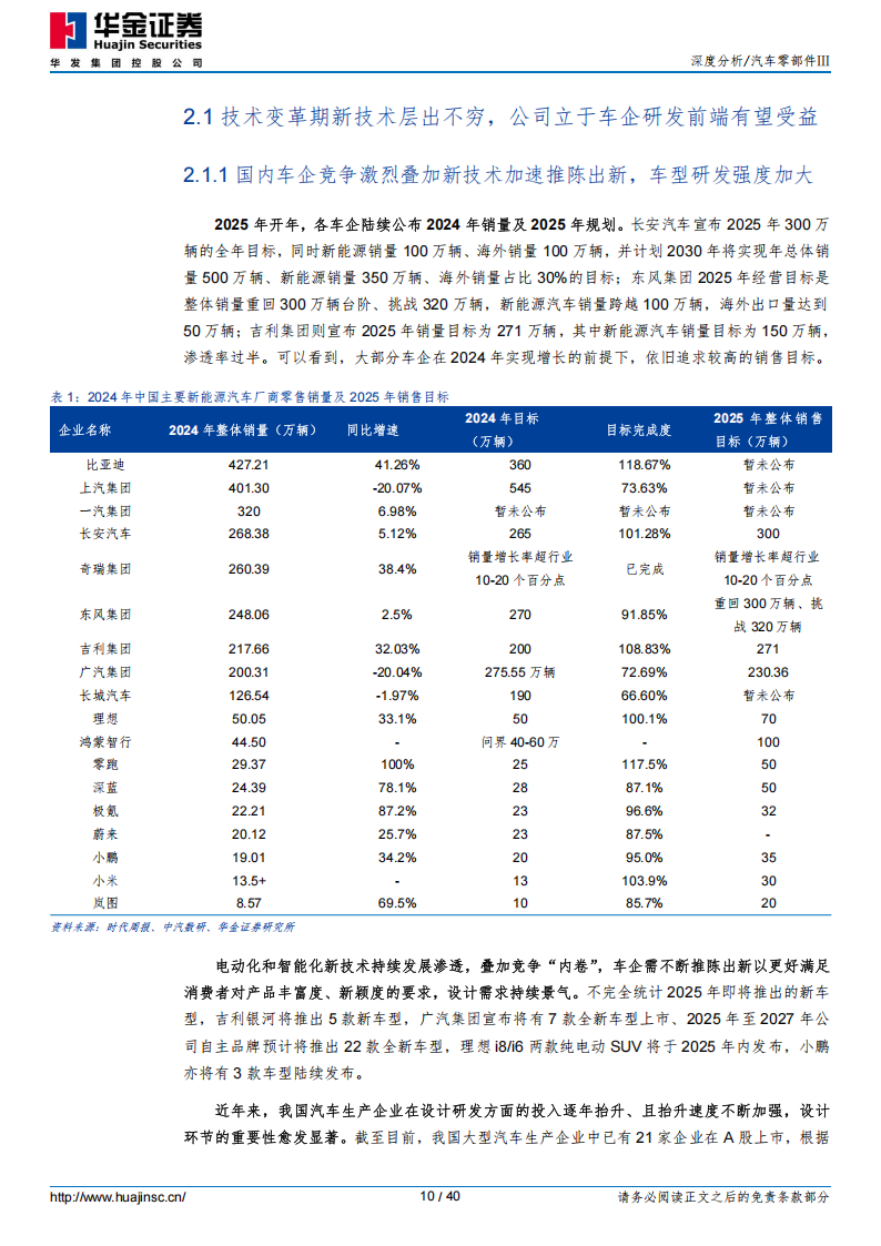 阿尔特研究报告：乘汽车产业变革东风，“AI+出海”双轮驱动成长新周期,阿尔特,汽车,AI,出海,阿尔特,汽车,AI,出海,第10张