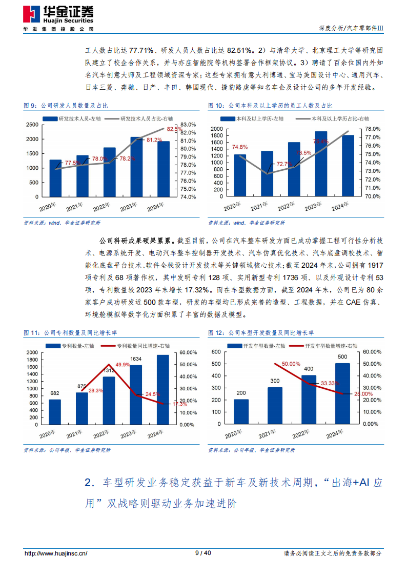阿尔特研究报告：乘汽车产业变革东风，“AI+出海”双轮驱动成长新周期,阿尔特,汽车,AI,出海,阿尔特,汽车,AI,出海,第9张