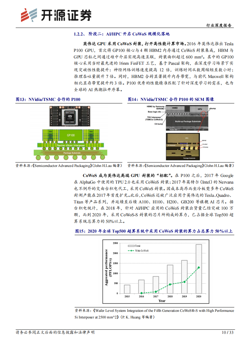半导体行业深度报告：高端先进封装，AI时代关键基座，重视自主可控趋势下的投资机会,半导体,AI,半导体,AI,第10张
