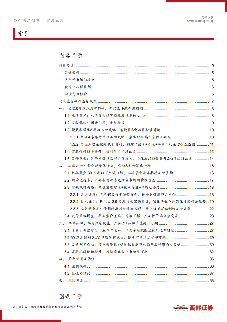 北汽蓝谷研究报告：极狐&享界双品牌战略，开启三年跃升新周期,北汽蓝谷,极狐,享界,北汽蓝谷,极狐,享界,第2张