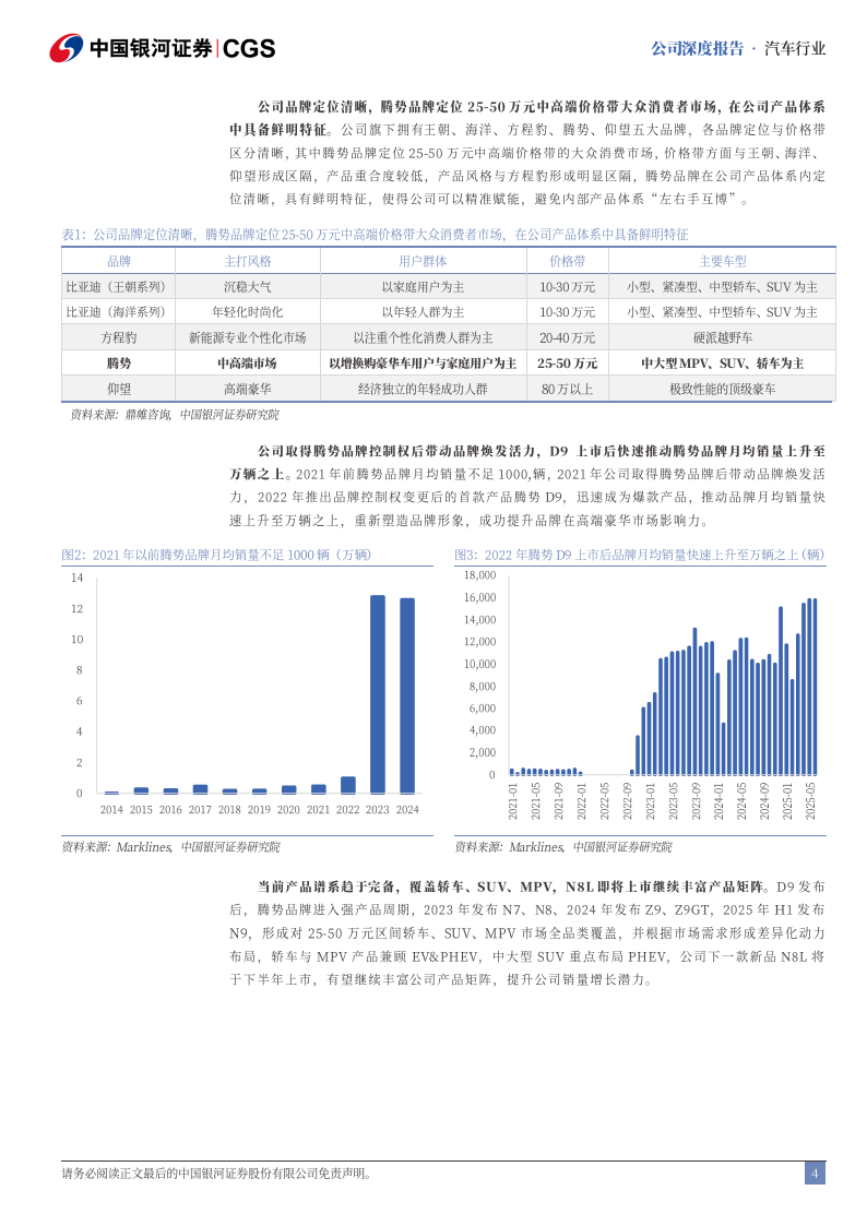 比亚迪研究报告：安全为本、技术为核，腾势打造豪华品牌标杆,比亚迪,腾势,比亚迪,腾势,第4张