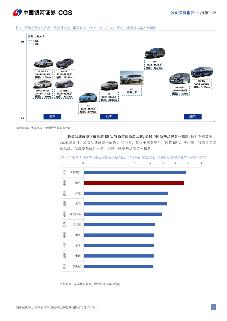 比亚迪研究报告：安全为本、技术为核，腾势打造豪华品牌标杆,比亚迪,腾势,比亚迪,腾势,第5张