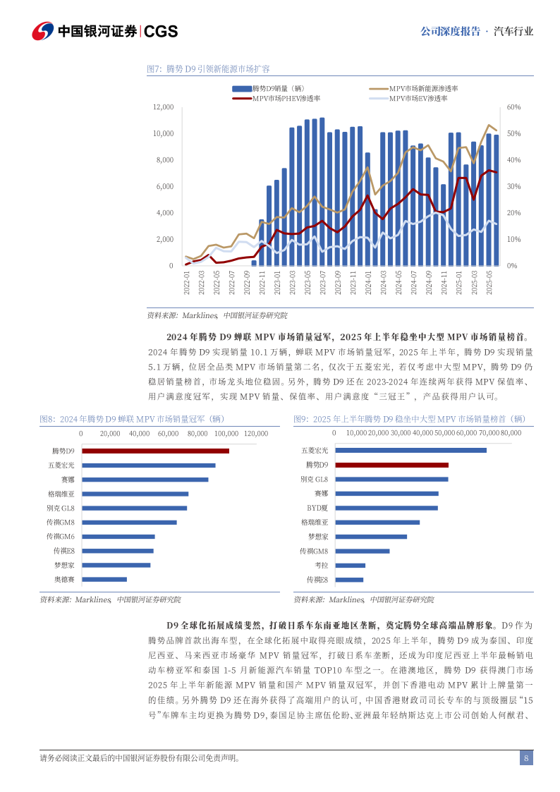 比亚迪研究报告：安全为本、技术为核，腾势打造豪华品牌标杆,比亚迪,腾势,比亚迪,腾势,第8张