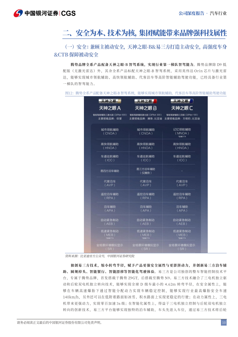 比亚迪研究报告：安全为本、技术为核，腾势打造豪华品牌标杆,比亚迪,腾势,比亚迪,腾势,第10张
