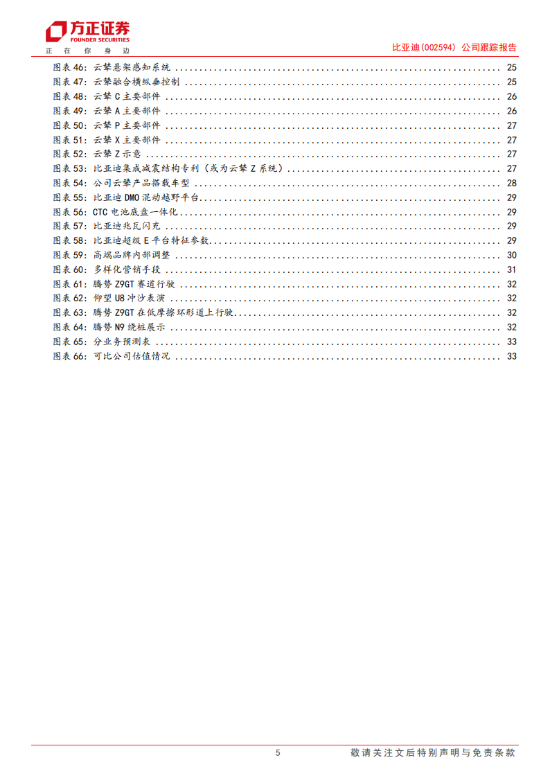 比亚迪研究报告：技术塑造核心产品力，改革加速高端化新里程,比亚迪,比亚迪,第5张
