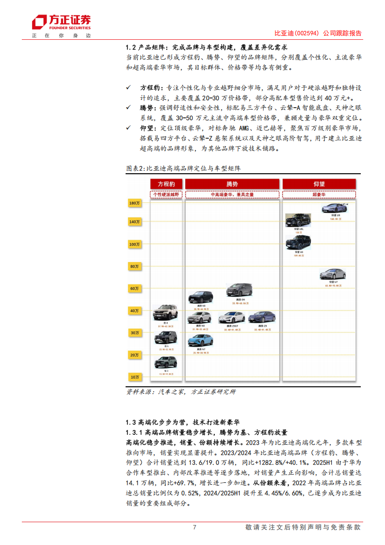 比亚迪研究报告：技术塑造核心产品力，改革加速高端化新里程,比亚迪,比亚迪,第7张