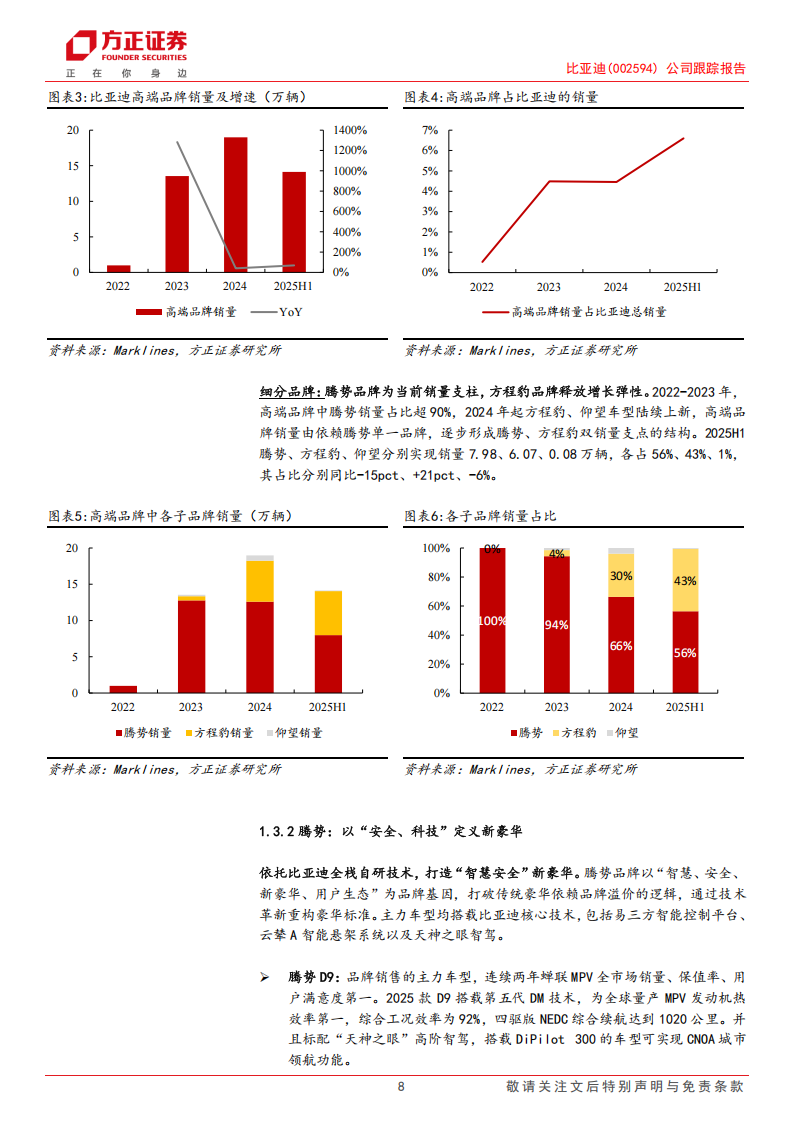 比亚迪研究报告：技术塑造核心产品力，改革加速高端化新里程,比亚迪,比亚迪,第8张