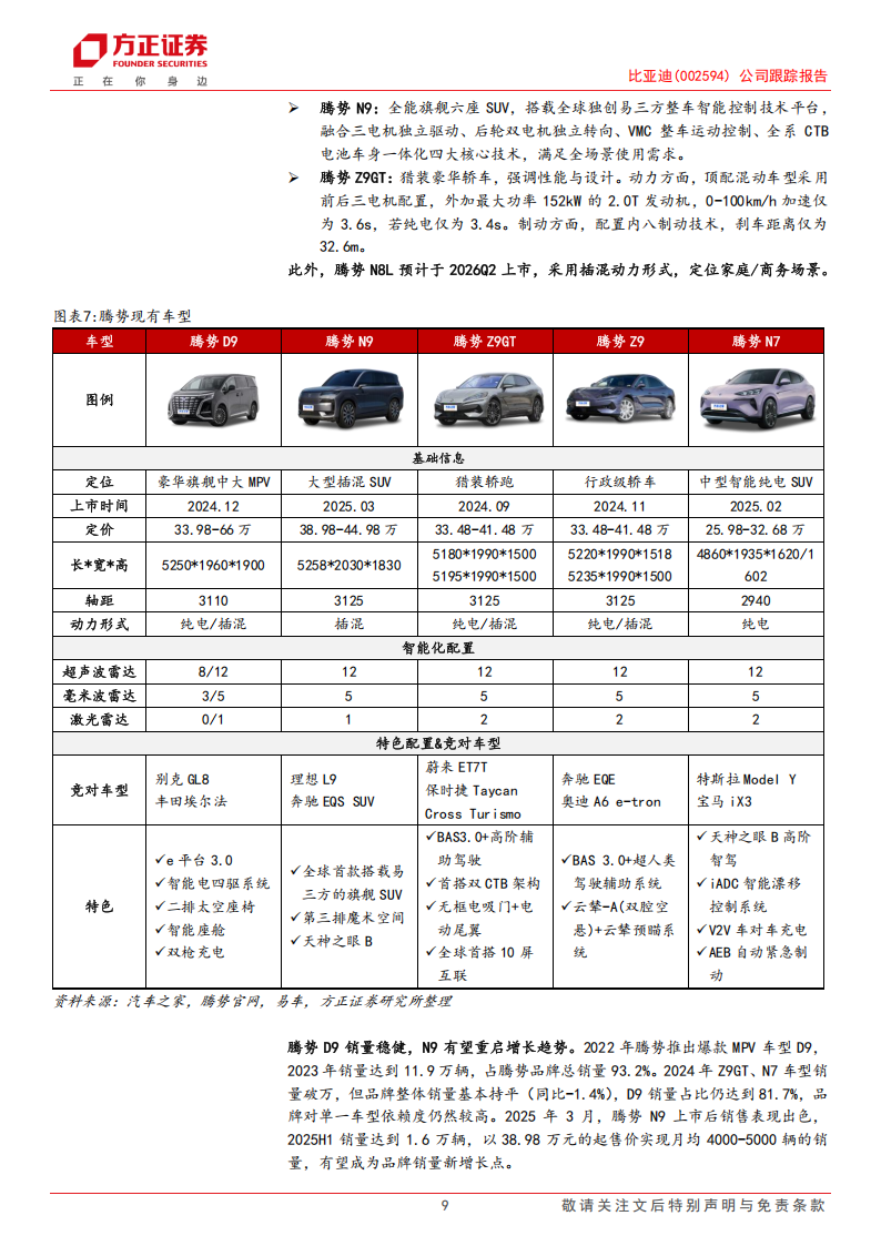 比亚迪研究报告：技术塑造核心产品力，改革加速高端化新里程,比亚迪,比亚迪,第9张