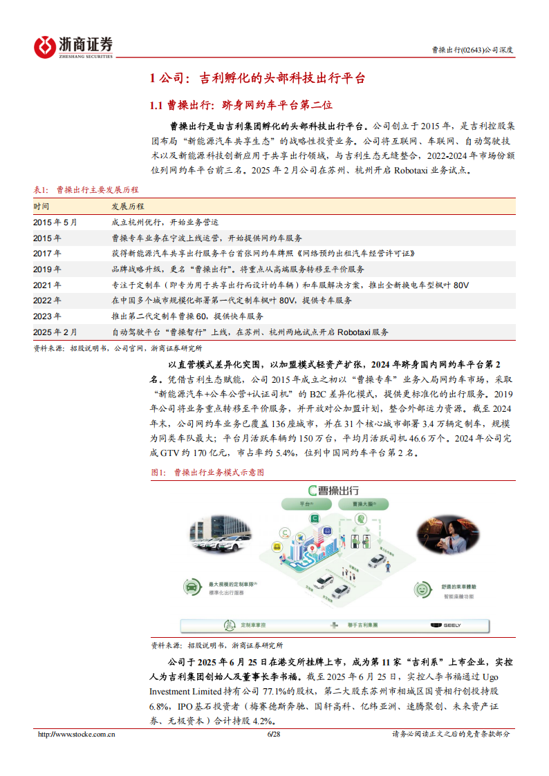 曹操出行研究报告：头部网约车平台，定制车生态赋能卡位Robotaxi,曹操出行,网约车,Robotaxi,曹操出行,网约车,Robotaxi,第6张