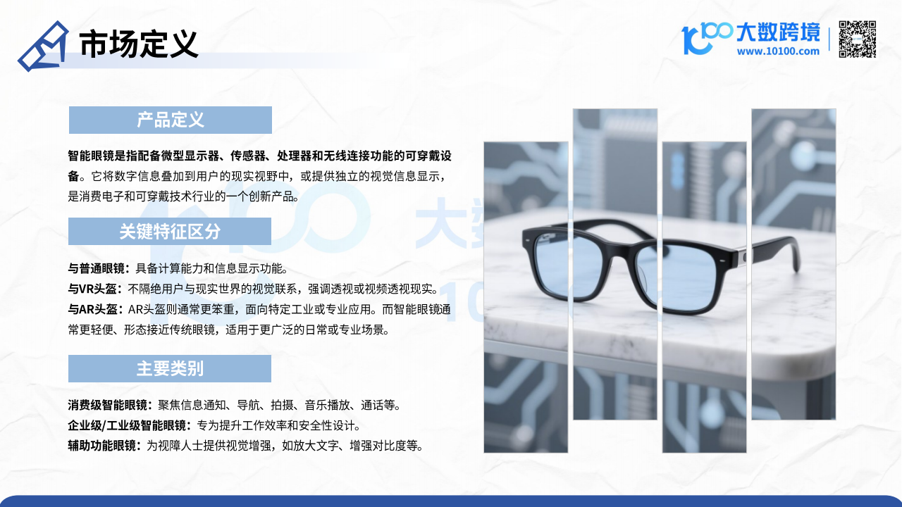 大数跨境：2025智能眼镜市场洞察报告,智能眼镜,智能眼镜,第5张