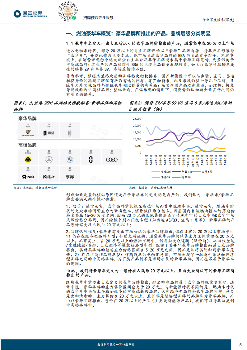 豪华车专题报告：传统燃油向新能源过渡，关注品牌溢价&设计溢价两大主线,豪华车,燃油车,新能源车,豪华车,燃油车,新能源车,第5张