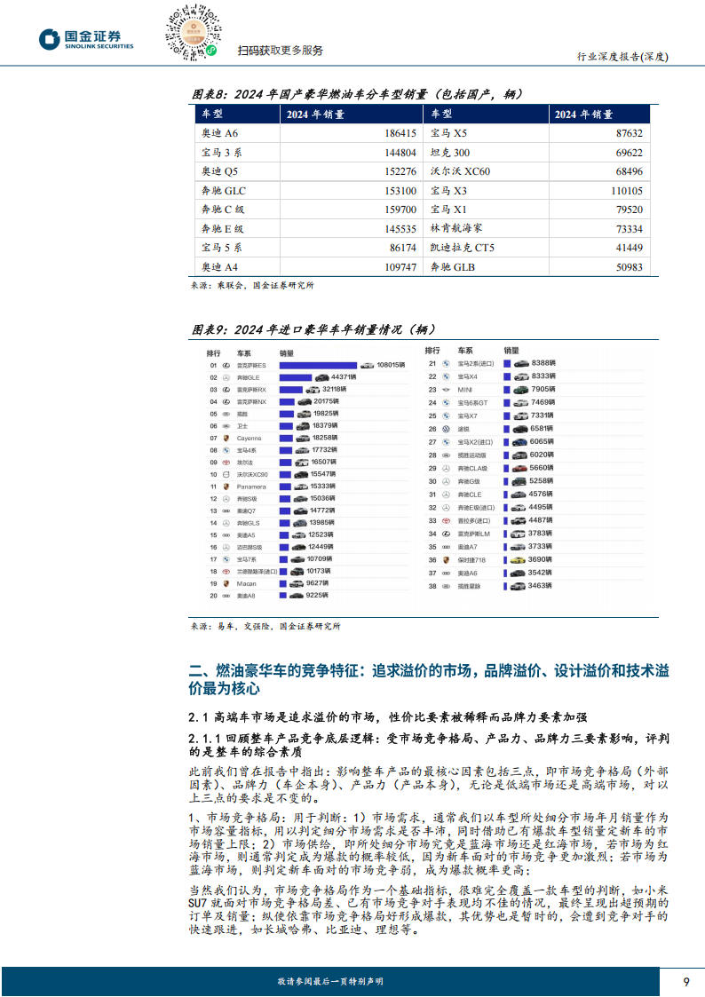 豪华车专题报告：传统燃油向新能源过渡，关注品牌溢价&设计溢价两大主线,豪华车,燃油车,新能源车,豪华车,燃油车,新能源车,第9张