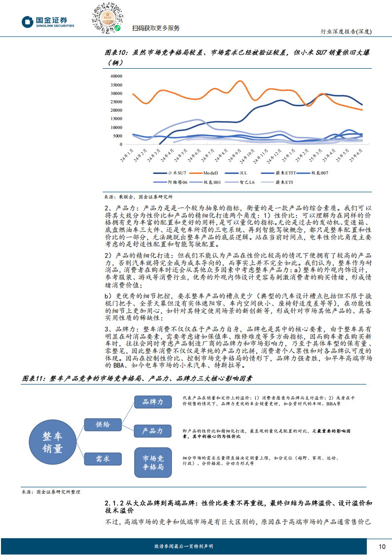 豪华车专题报告：传统燃油向新能源过渡，关注品牌溢价&设计溢价两大主线,豪华车,燃油车,新能源车,豪华车,燃油车,新能源车,第10张