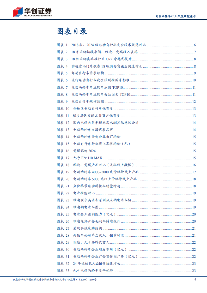电动两轮车行业深度研究报告：24国标重塑产业格局，龙头竞争优势强化,电动两轮车,电动两轮车,第4张