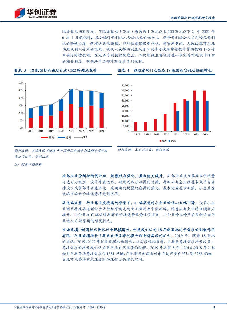 电动两轮车行业深度研究报告：24国标重塑产业格局，龙头竞争优势强化,电动两轮车,电动两轮车,第8张