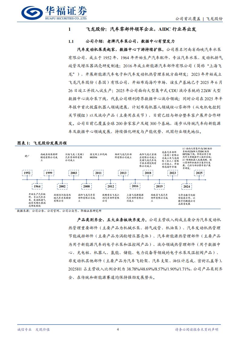 飞龙股份研究报告：汽车水泵领军企业，AIDC领域再出发,飞龙股份,汽车,水泵,AIDC,飞龙股份,汽车,水泵,AIDC,第4张