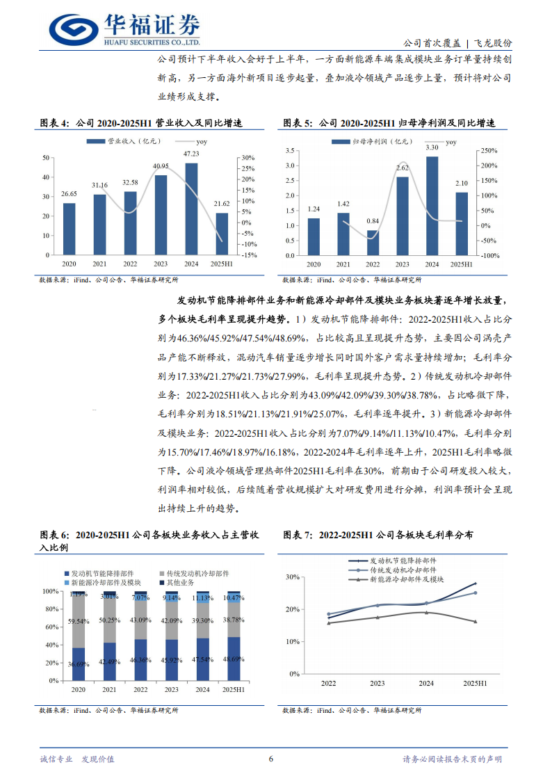 飞龙股份研究报告：汽车水泵领军企业，AIDC领域再出发,飞龙股份,汽车,水泵,AIDC,飞龙股份,汽车,水泵,AIDC,第6张