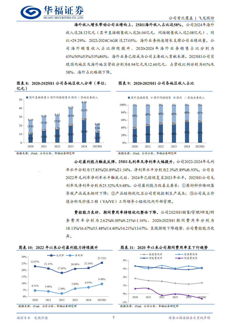 飞龙股份研究报告：汽车水泵领军企业，AIDC领域再出发,飞龙股份,汽车,水泵,AIDC,飞龙股份,汽车,水泵,AIDC,第7张